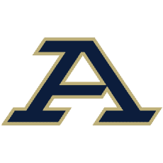 Akron Zips