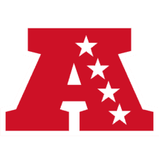 AFC